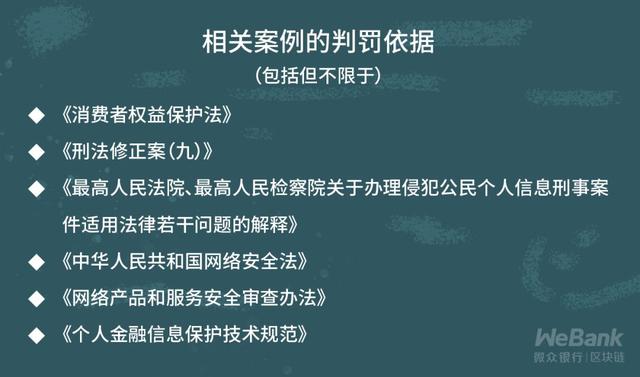 隐私和效用不可兼得？隐私保护开辟商业新境地