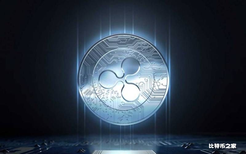 XRP面临下跌：跌破20日指数移动平均线对交易者的影响